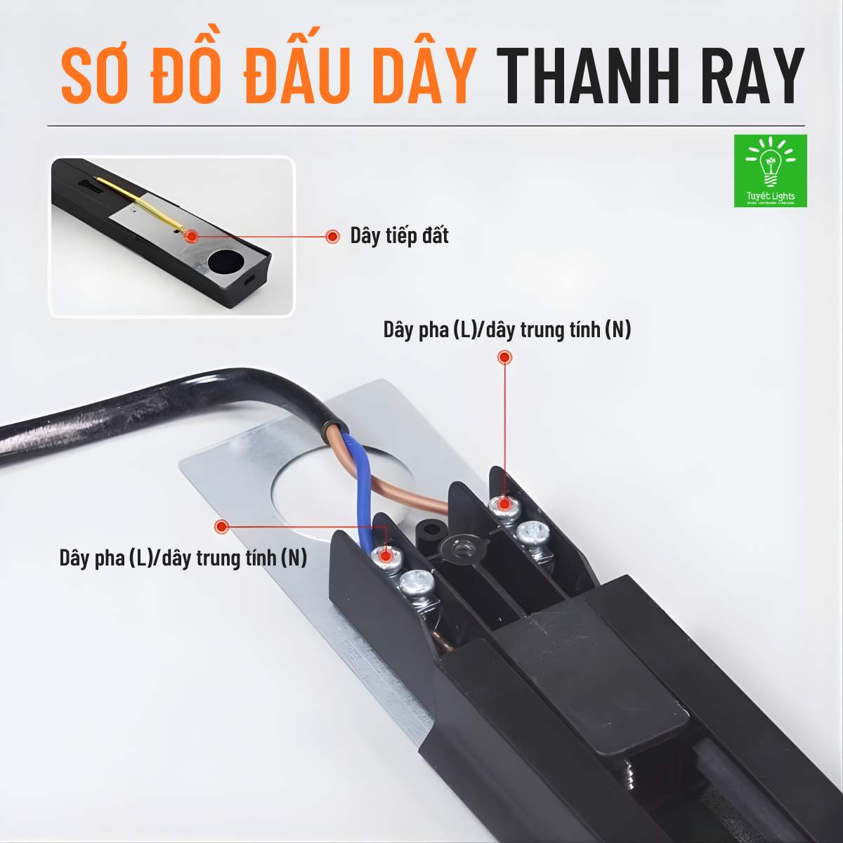 PHỤ KIỆN ĐÈN RỌI RAY LOẠI TỐT – NỀN TẢNG CHO HỆ CHIẾU SÁNG CHUYÊN NGHIỆP